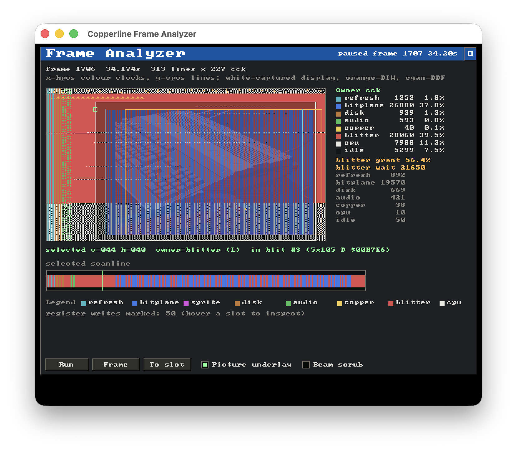 The Copperline frame analyzer window: a full-raster map of one frame with every colour clock coloured by its chip-bus owner, a per-owner cycle tally with percentages, blitter grant and wait figures, and a selected-scanline strip
