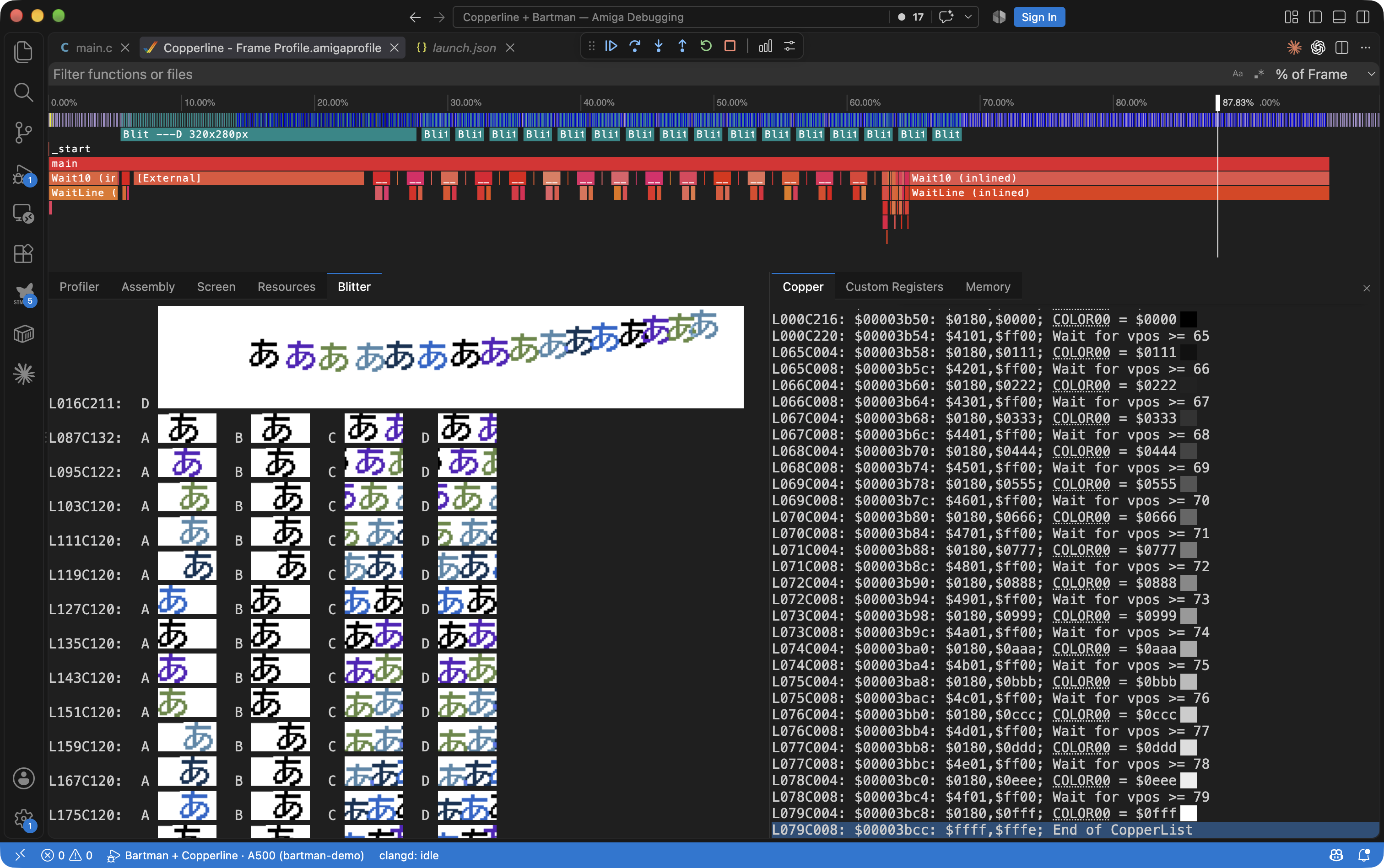 Blitter view showing a destination-only clear and A, B, C, and D channel previews for animated bobs, beside the captured Copper list