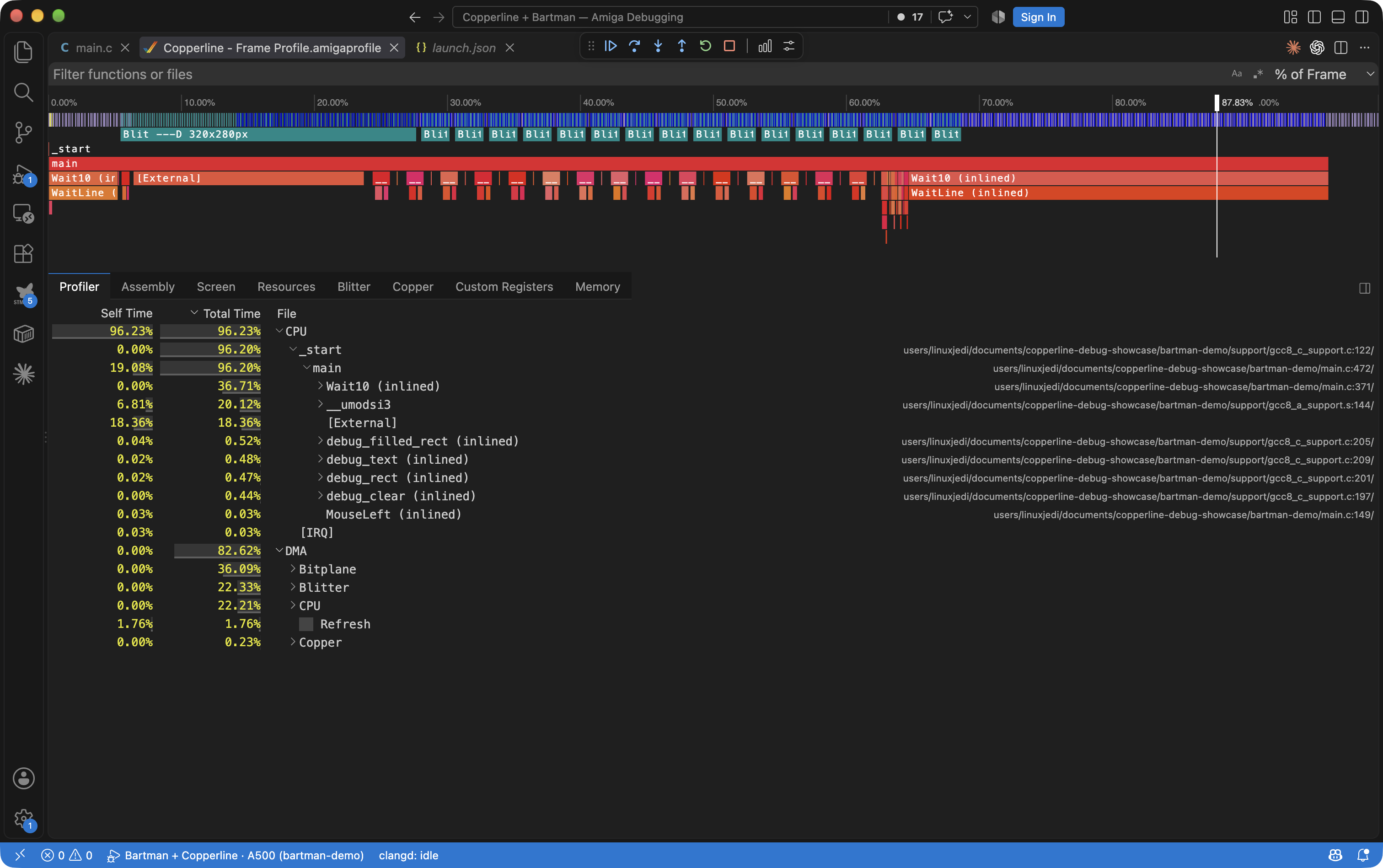 Profiler table with CPU self and total frame percentages by function, and DMA usage broken down by chipset activity