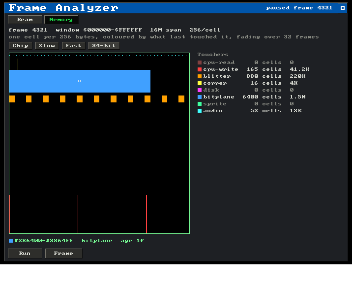 The Frame Analyzer's Memory tab showing the memory heat map