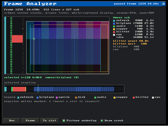 The Frame Analyzer with the picture underlay enabled