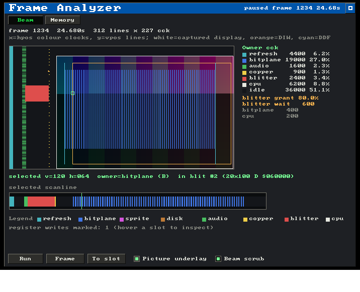 The Frame Analyzer with the picture underlay enabled